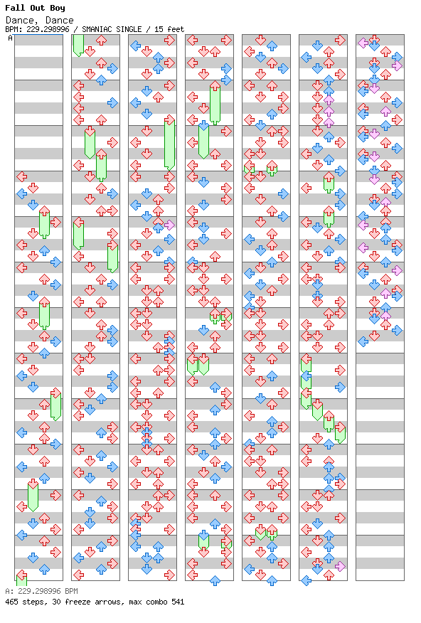 Dance, Dance / 4 / SMANIAC