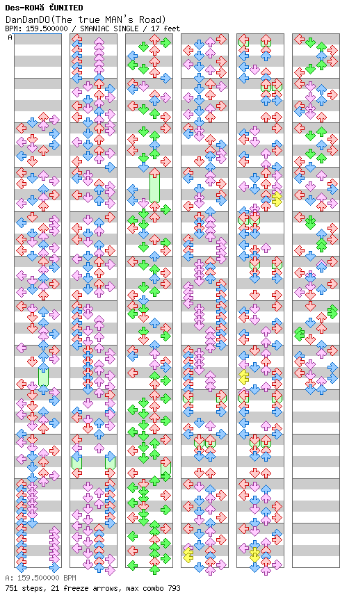 DanDanDO(The true MAN's Road) / 4 / SMANIAC