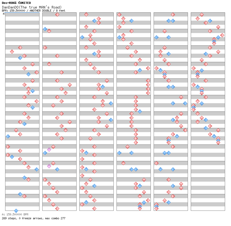 DanDanDO(The true MAN's Road) / 8 / ANOTHER