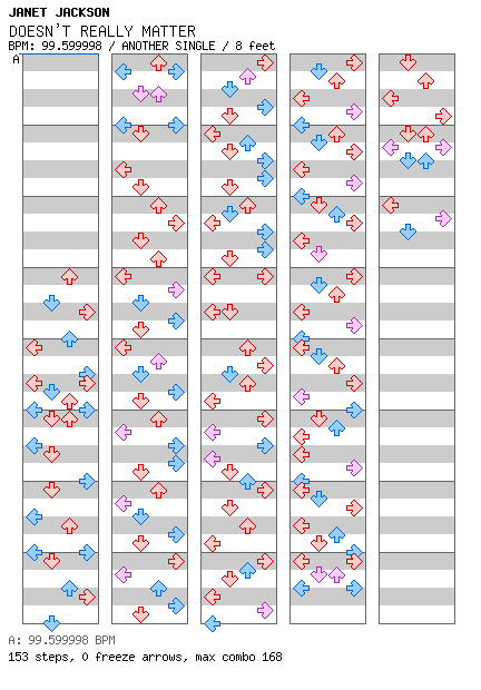 DOESN'T REALLY MATTER / 4 / ANOTHER