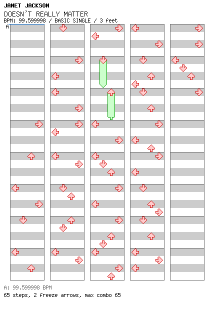 DOESN'T REALLY MATTER / 4 / BASIC