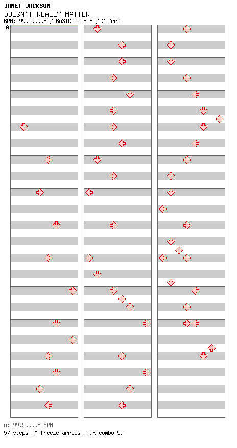 DOESN'T REALLY MATTER / 8 / BASIC
