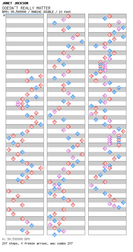 DOESN'T REALLY MATTER / 8 / MANIAC