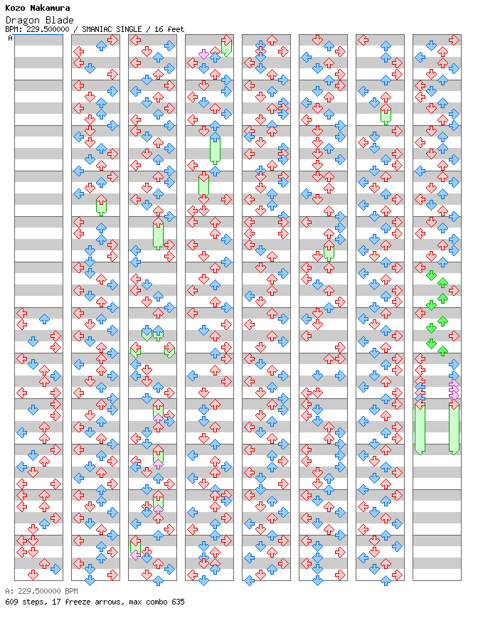 Dragon Blade / 4 / SMANIAC