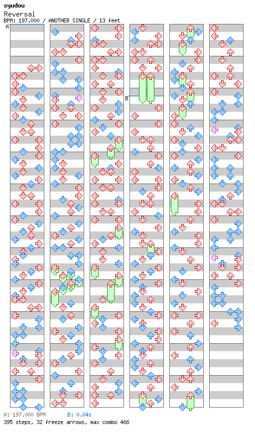 Reversal / 4 / ANOTHER