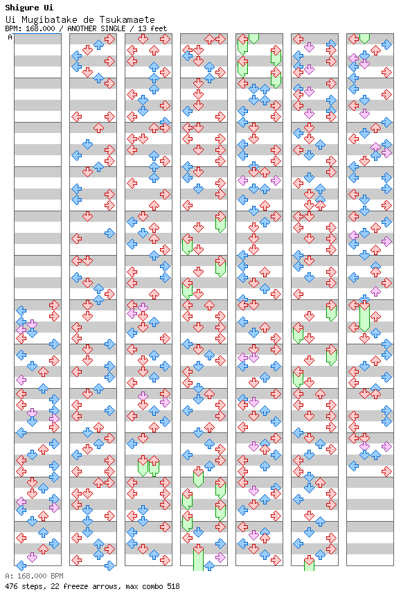 Ui Mugibatake de Tsukamaete / 4 / ANOTHER