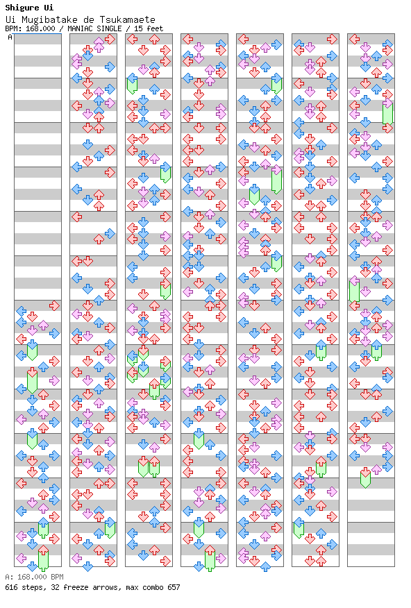 Ui Mugibatake de Tsukamaete / 4 / MANIAC