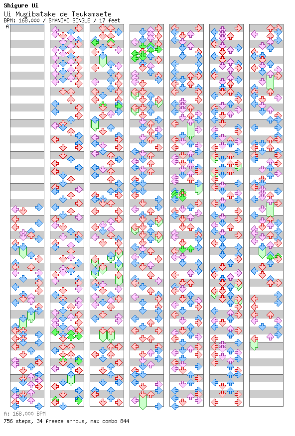 Ui Mugibatake de Tsukamaete / 4 / SMANIAC