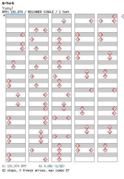 Yuoy! / 4 / BEGINNER