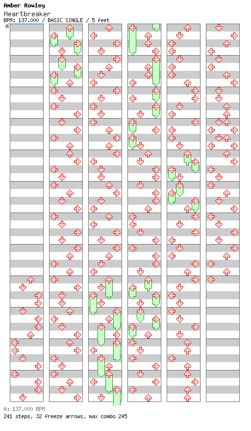 Heartbreaker / 4 / BASIC