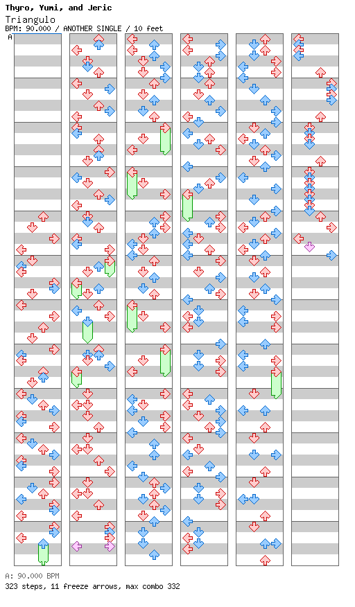 Triangulo [A] / 4 / ANOTHER