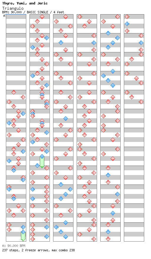 Triangulo [A] / 4 / BASIC
