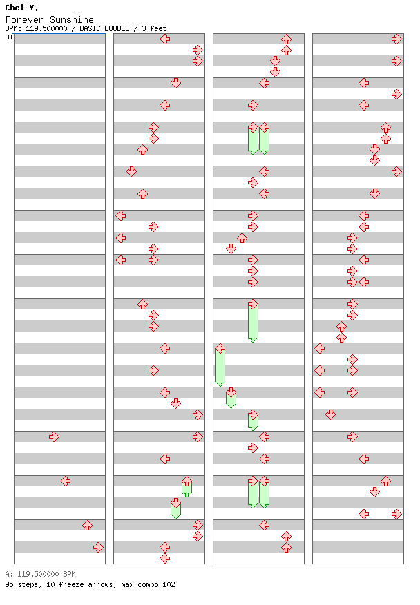 Forever Sunshine / 8 / BASIC