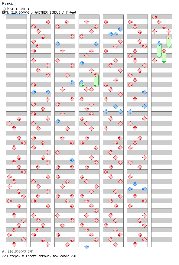 Gekkou chou  / 4 / ANOTHER