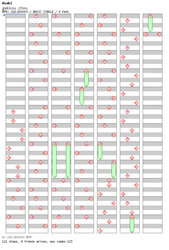 Gekkou chou  / 4 / BASIC