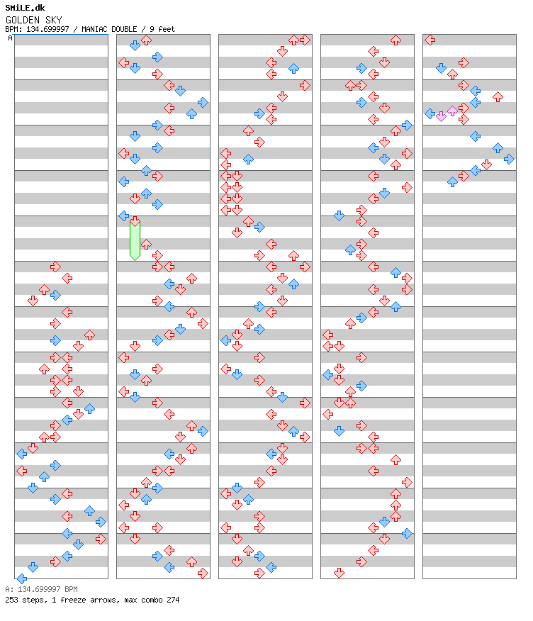 GOLDEN SKY / 8 / MANIAC