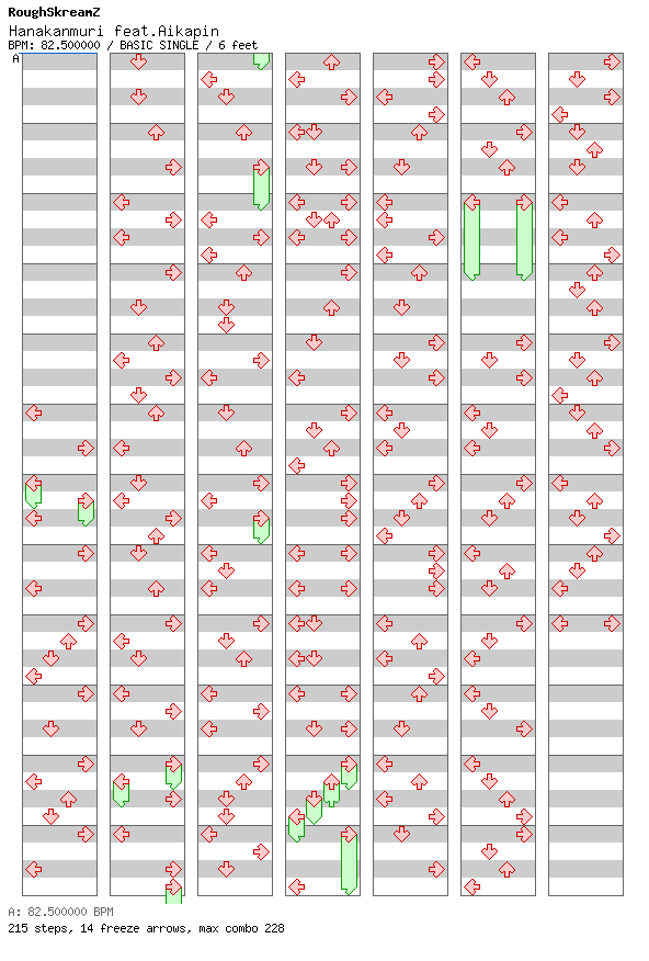 Hanakanmuri feat.Aikapin / 4 / BASIC