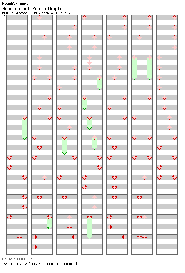 Hanakanmuri feat.Aikapin / 4 / BEGINNER