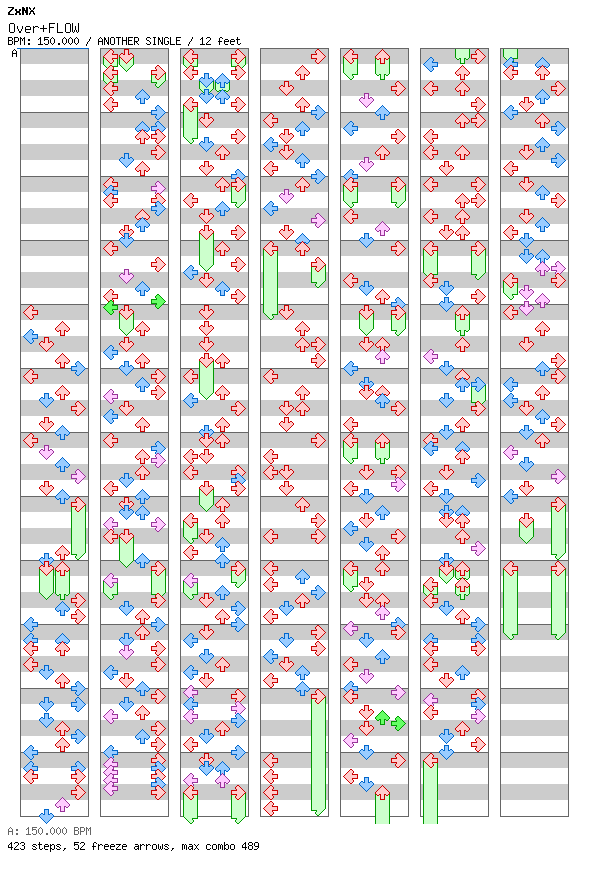 Over+FLOW / 4 / ANOTHER
