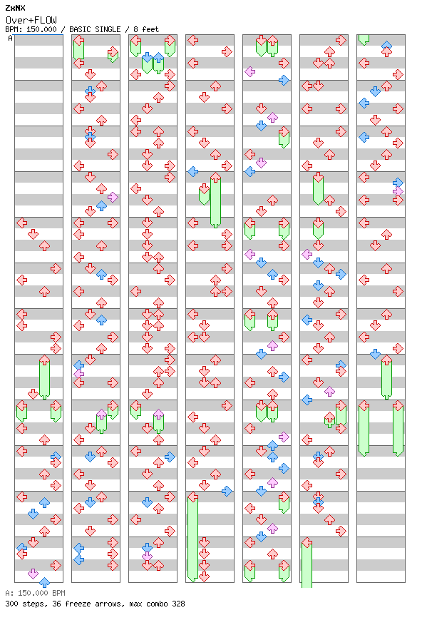 Over+FLOW / 4 / BASIC