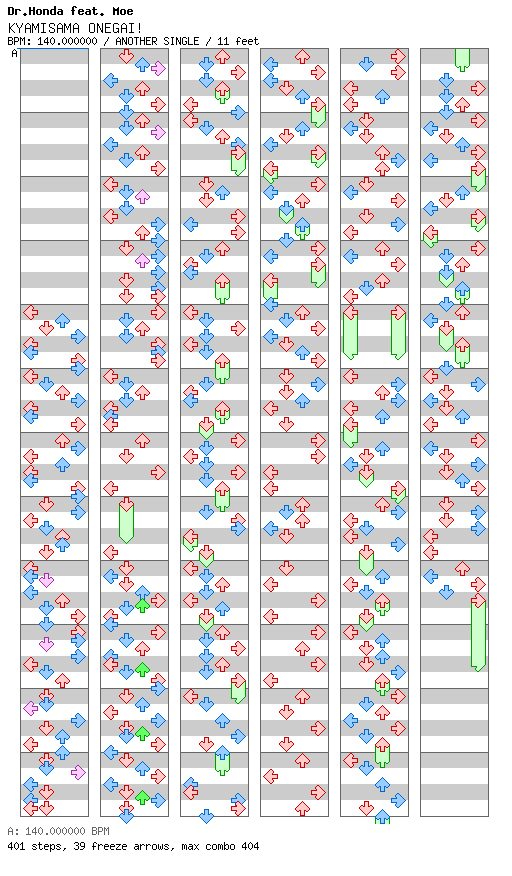 KYAMISAMA ONEGAI! / 4 / ANOTHER
