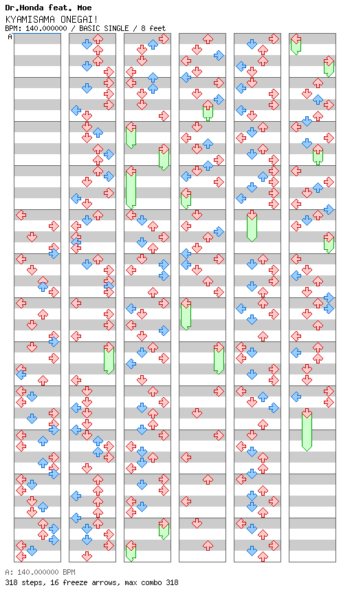 KYAMISAMA ONEGAI! / 4 / BASIC