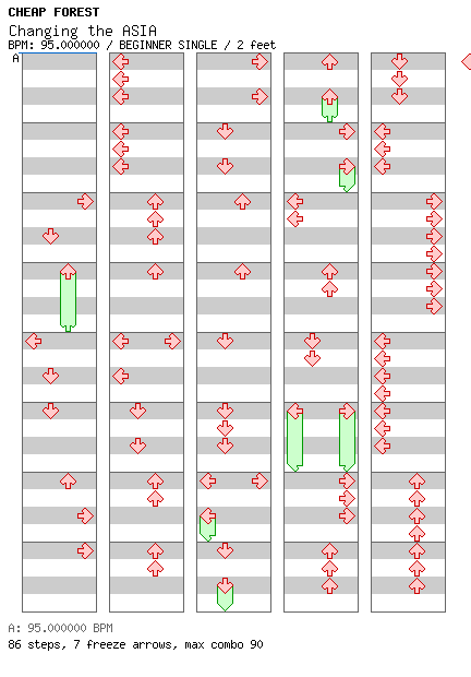 Changing the ASIA / 4 / BEGINNER