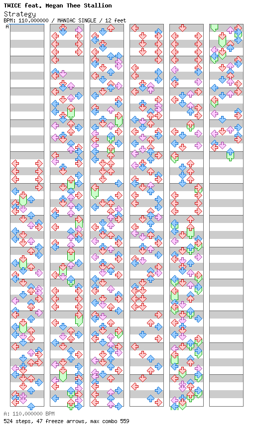 Strategy / 4 / MANIAC