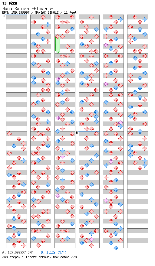 Hana ranman -Flowers- / 4 / MANIAC