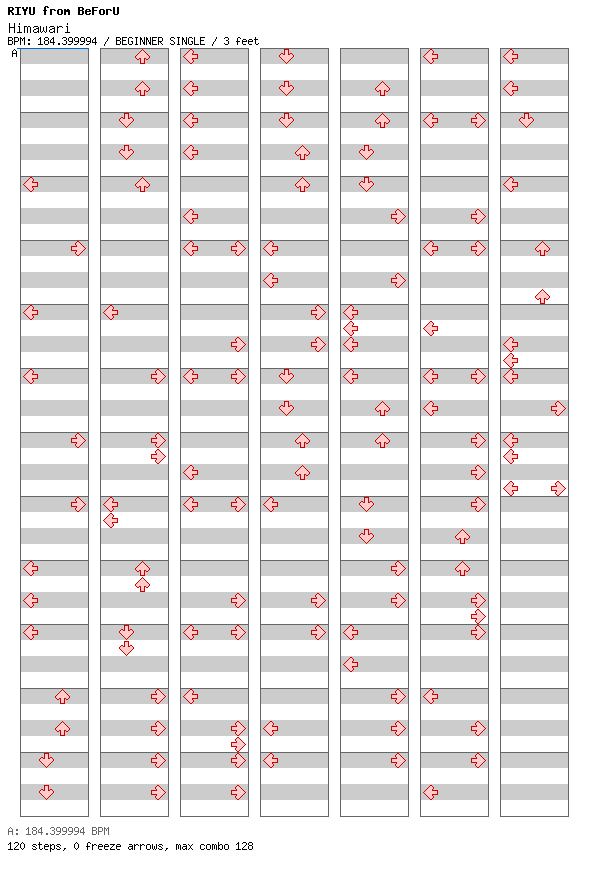 Himawari  / 4 / BEGINNER