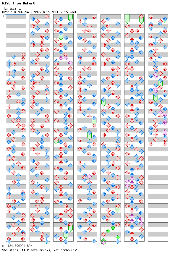 Himawari  / 4 / SMANIAC