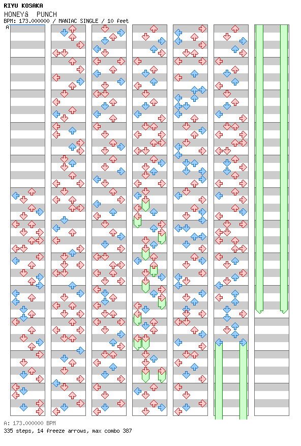 HONEY♂PUNCH / 4 / MANIAC