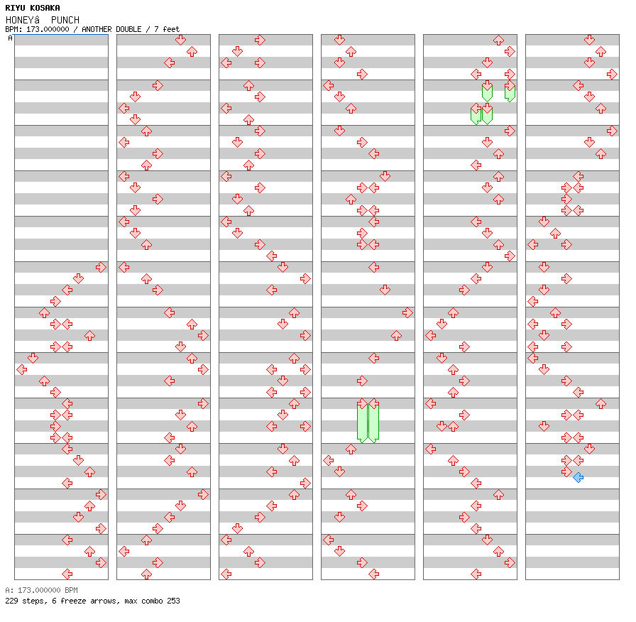 HONEY♂PUNCH / 8 / ANOTHER
