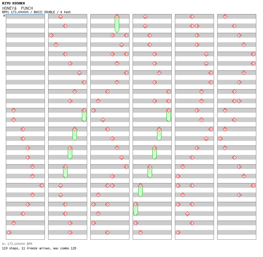 HONEY♂PUNCH / 8 / BASIC