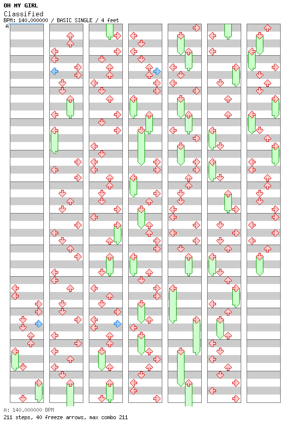 Classified / 4 / BASIC