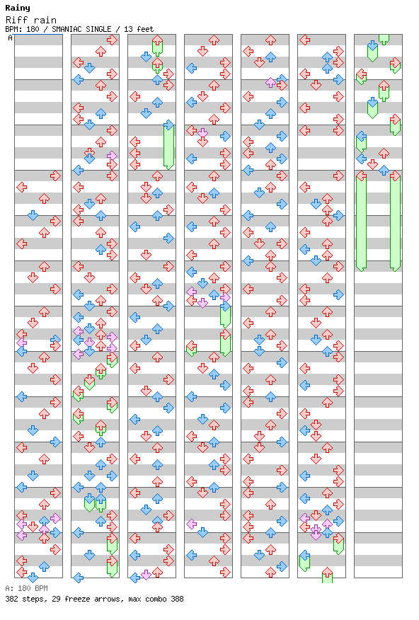 Riff--rain / 4 / SMANIAC