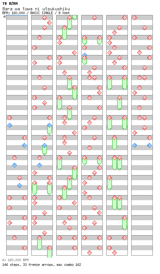 Bara wa towa ni utsukushiku / 4 / BASIC