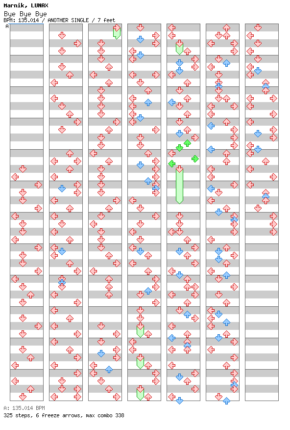 Bye Bye Bye / 4 / ANOTHER
