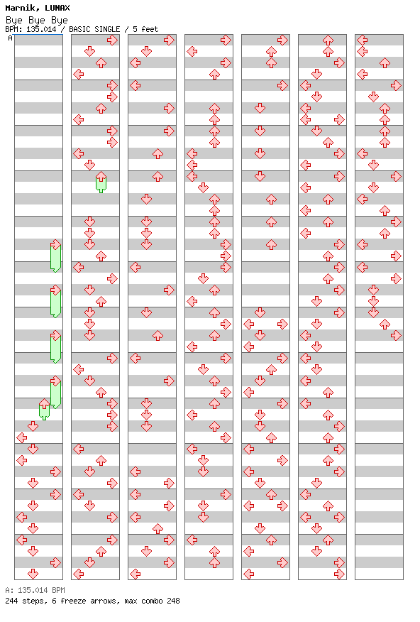 Bye Bye Bye / 4 / BASIC