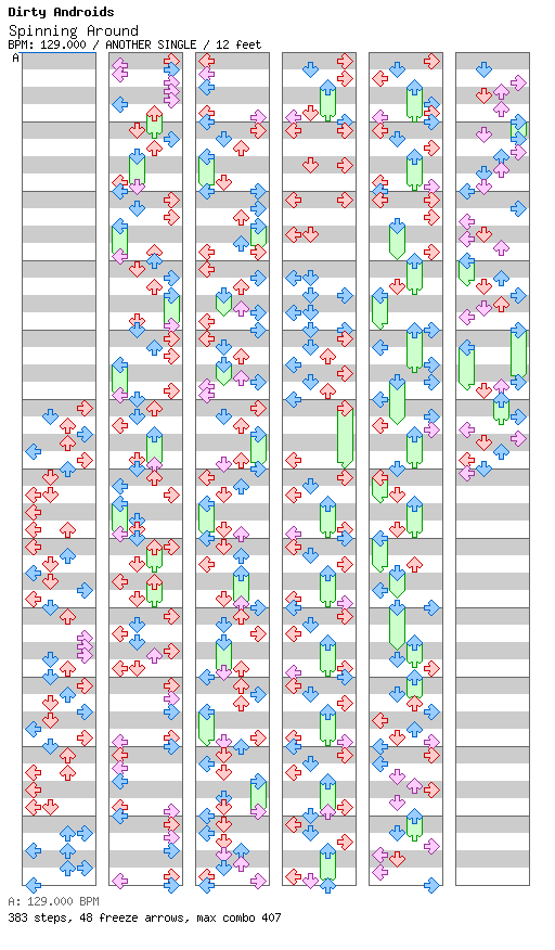 Spinning Around / 4 / ANOTHER