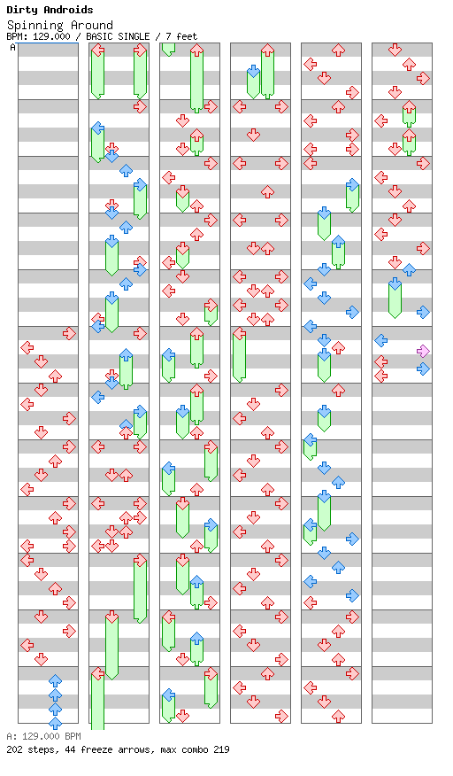 Spinning Around / 4 / BASIC
