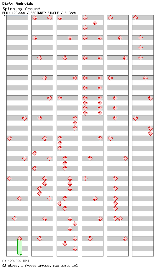 Spinning Around / 4 / BEGINNER