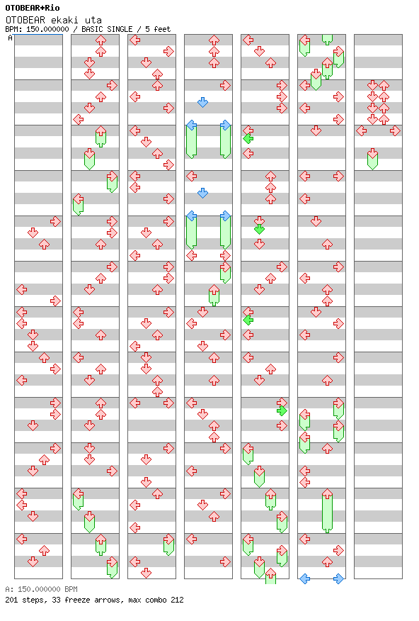 OTOBEAR ekaki uta / 4 / BASIC