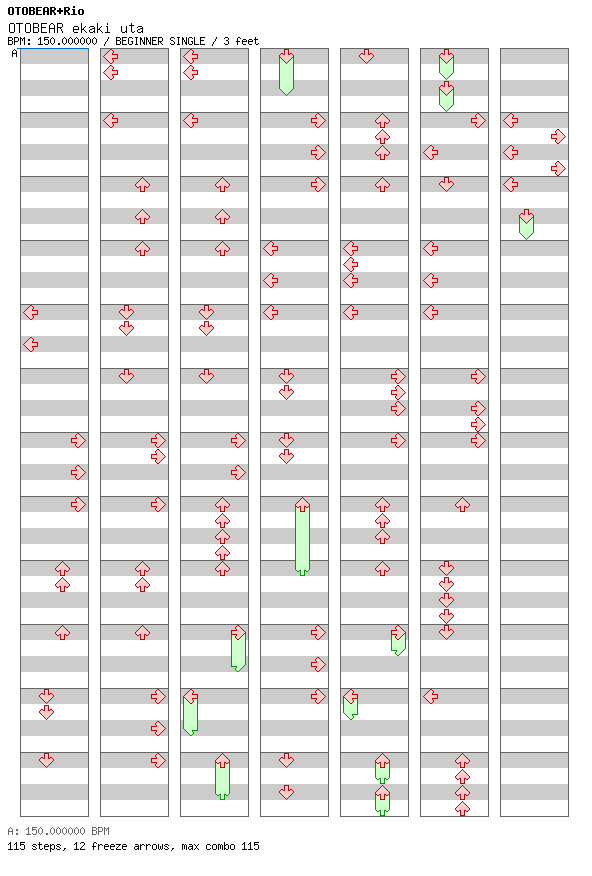 OTOBEAR ekaki uta / 4 / BEGINNER