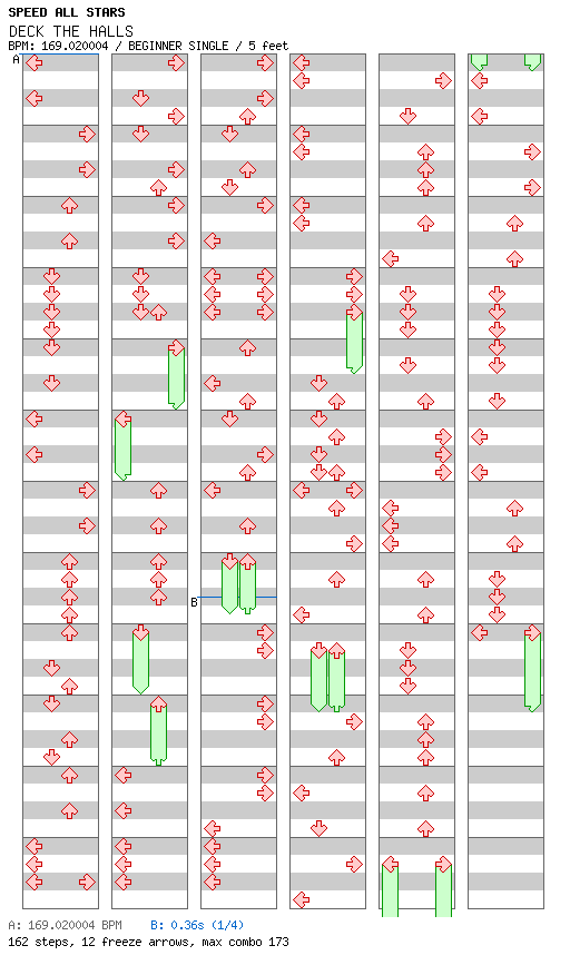 DECK THE HALLS / 4 / BEGINNER