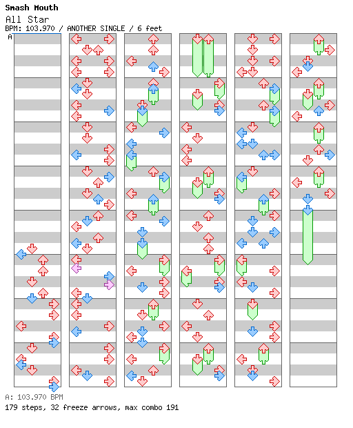 All Star / 4 / ANOTHER