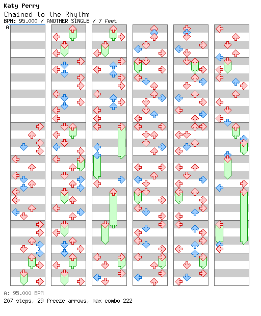 Chained to the Rhythm / 4 / ANOTHER