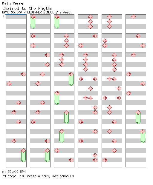 Chained to the Rhythm / 4 / BEGINNER