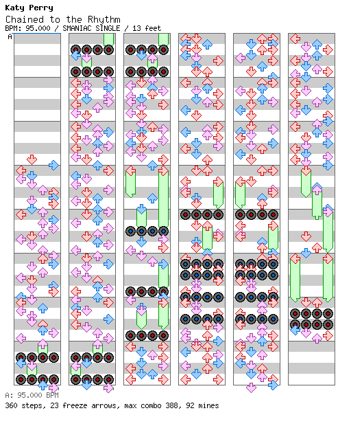 Chained to the Rhythm / 4 / SMANIAC