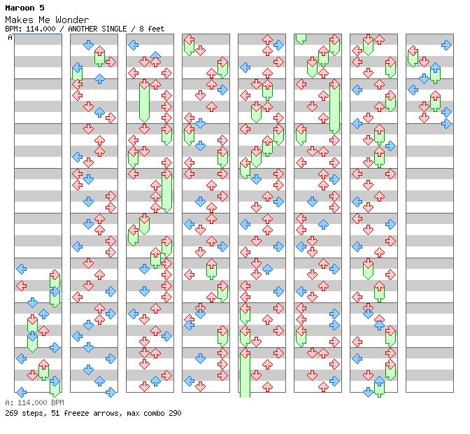 Makes Me Wonder / 4 / ANOTHER